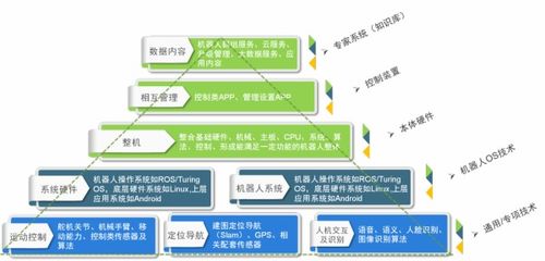 多模態(tài)技術(shù) 概念解析與最新發(fā)展