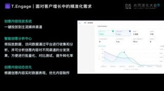 智能機(jī)器改變商業(yè)社會(huì) 特贊創(chuàng)始人范凌引領(lǐng)創(chuàng)意營銷進(jìn)入數(shù)據(jù)智能時(shí)代