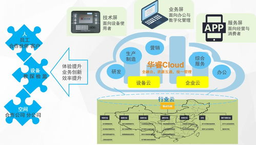 精彩來襲 | 七堂深度好課 地質(zhì)行業(yè)新技術(shù)新發(fā)展與數(shù)據(jù)處理服務(wù)